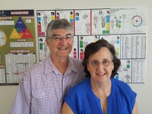 Welcome to our Kinesiology website, where sessions can be in person in our client rooms or through distance balances via Zoom.